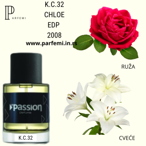 K.C.32 CHLOE EDP 2008