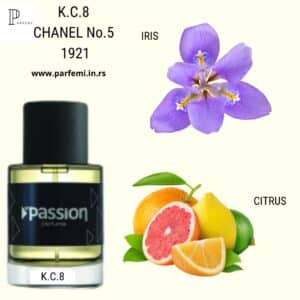 K.C.8 CHANEL No.5 1921