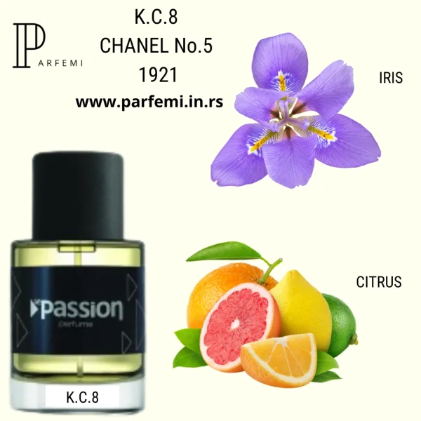 K.C.8 CHANEL No.5 1921 K.C.8 CHANEL No.5 1921